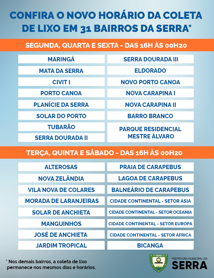 Dias da Coleta de Lixo no Município da Serra